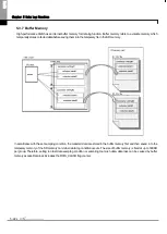 Preview for 235 page of LSIS XBE-DC08A User Manual