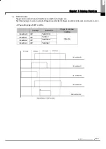 Preview for 248 page of LSIS XBE-DC08A User Manual