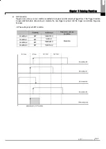 Preview for 250 page of LSIS XBE-DC08A User Manual