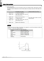 Preview for 267 page of LSIS XBE-DC08A User Manual