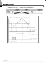 Preview for 273 page of LSIS XBE-DC08A User Manual