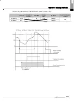 Preview for 274 page of LSIS XBE-DC08A User Manual