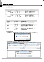 Preview for 291 page of LSIS XBE-DC08A User Manual