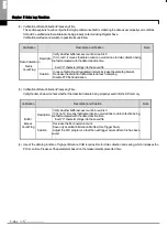 Preview for 309 page of LSIS XBE-DC08A User Manual