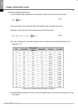 Preview for 315 page of LSIS XBE-DC08A User Manual