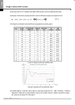 Preview for 317 page of LSIS XBE-DC08A User Manual