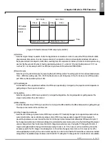 Preview for 322 page of LSIS XBE-DC08A User Manual