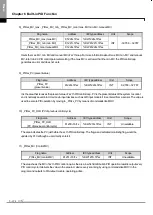 Preview for 331 page of LSIS XBE-DC08A User Manual