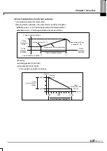 Preview for 366 page of LSIS XBE-DC08A User Manual