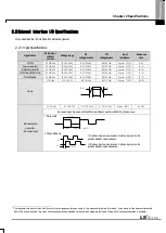 Preview for 374 page of LSIS XBE-DC08A User Manual