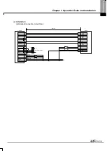 Preview for 388 page of LSIS XBE-DC08A User Manual