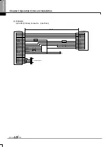 Preview for 393 page of LSIS XBE-DC08A User Manual