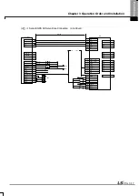 Preview for 396 page of LSIS XBE-DC08A User Manual