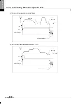 Preview for 411 page of LSIS XBE-DC08A User Manual