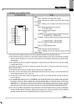 Preview for 464 page of LSIS XBE-DC08A User Manual