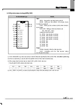 Preview for 472 page of LSIS XBE-DC08A User Manual