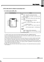 Preview for 477 page of LSIS XBE-DC08A User Manual