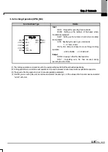 Preview for 478 page of LSIS XBE-DC08A User Manual