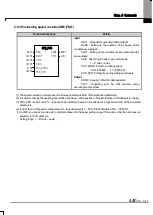 Preview for 487 page of LSIS XBE-DC08A User Manual