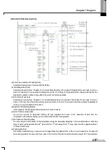 Preview for 517 page of LSIS XBE-DC08A User Manual