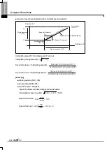 Preview for 591 page of LSIS XBE-DC08A User Manual