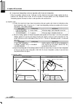 Preview for 593 page of LSIS XBE-DC08A User Manual