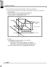 Preview for 599 page of LSIS XBE-DC08A User Manual