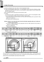 Preview for 619 page of LSIS XBE-DC08A User Manual