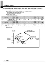 Preview for 623 page of LSIS XBE-DC08A User Manual