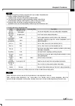 Preview for 632 page of LSIS XBE-DC08A User Manual