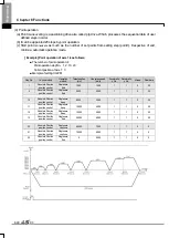 Preview for 643 page of LSIS XBE-DC08A User Manual