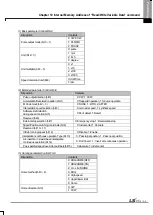 Preview for 733 page of LSIS XBE-DC08A User Manual