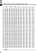 Preview for 736 page of LSIS XBE-DC08A User Manual