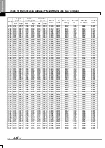 Preview for 750 page of LSIS XBE-DC08A User Manual