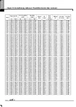 Preview for 760 page of LSIS XBE-DC08A User Manual