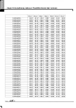 Preview for 776 page of LSIS XBE-DC08A User Manual