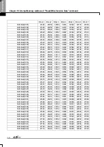 Preview for 796 page of LSIS XBE-DC08A User Manual