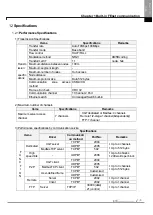 Preview for 882 page of LSIS XBE-DC08A User Manual