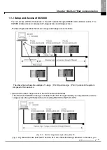 Preview for 960 page of LSIS XBE-DC08A User Manual