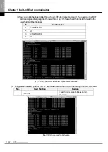 Preview for 971 page of LSIS XBE-DC08A User Manual