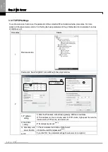 Preview for 1131 page of LSIS XBE-DC08A User Manual