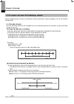 Предварительный просмотр 21 страницы LSIS XBF-PN04B User Manual