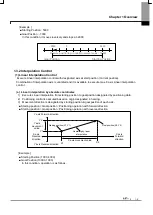 Предварительный просмотр 22 страницы LSIS XBF-PN04B User Manual