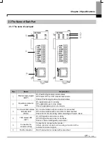 Предварительный просмотр 33 страницы LSIS XBF-PN04B User Manual