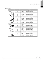 Предварительный просмотр 35 страницы LSIS XBF-PN04B User Manual