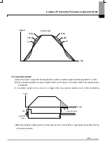 Предварительный просмотр 62 страницы LSIS XBF-PN04B User Manual