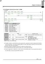 Предварительный просмотр 127 страницы LSIS XBF-PN04B User Manual