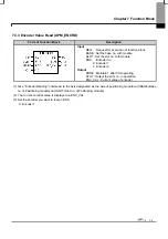 Предварительный просмотр 211 страницы LSIS XBF-PN04B User Manual