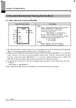 Предварительный просмотр 214 страницы LSIS XBF-PN04B User Manual