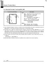 Предварительный просмотр 216 страницы LSIS XBF-PN04B User Manual